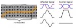 Fiber-Weave-signal.jpg