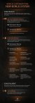 wot_customization_infographic_684x2019_px_en.jpg