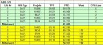 AMD370_Bench.jpg