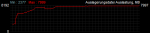Auslagerungsdatei-benchmarks.png