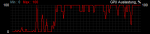 GPUauslastung.png