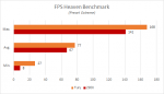 FPS_Heaven.png