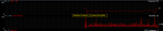 afterburner-benchmarks.png