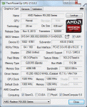 Asus R9 290 OC.gif