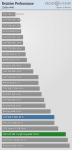perfrel_2560_14401.png