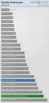perfrel_3840_2160.png