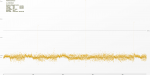 no_renderahead-Time.png