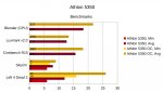 Benchmarks_Beschriftet.jpg