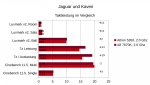 Taktvergleich.jpg