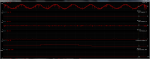 Anno powertarget.PNG