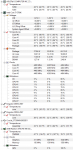 temps.PNG