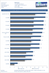 002_far_cry_2_benchmark_test.png