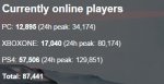 04 - SW BF Stats.jpg
