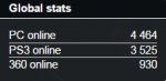 01 - BF3 Stats.jpg