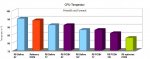 4-2_CPU-Temperatur.JPG