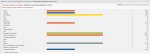 pcgh umfrage fail.png