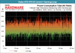 15a-Galax-GTX-970-OC-mini-All-Rails.png