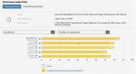 CPU-Xeon-Skylake-Haswell.JPG