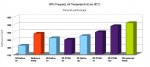4-3B_GPU-Frequenz.JPG