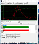 Speedfan GPU temp.PNG