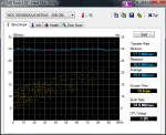 HDTune_Benchmark_WDC_WD5000AAJS-00TKA0___.png