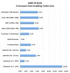 turbocore.jpg