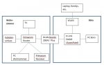 Netzwerk_Plan.JPG