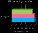 DOTA2-900M-en-007.JPG