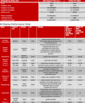 amd_radeon_fury_x_performance.png