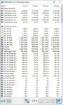 HWInfo Standard Last.jpg