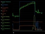 Conductonaut-01_vorher_35_1.200V_Intel-Tool_prime_Throttle.jpg