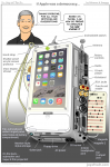 iphone_7_joy_tech.png