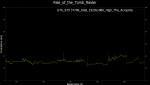 rise-of-the-tomb-raider-nvidia-geforce-gtx-970-1920x1080-frametimes-black.png