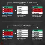 ssd-trim.png