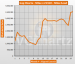 december-2015-sales-360-ONE.png