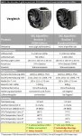 Testtabelle_EKL-Alpenfoehn-Brocken-2-PCGH-Edition-pcgh.jpg