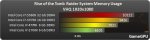 http--www.gamegpu.ru-images-stories-Test_GPU-Action-Rise_of_the_Tomb_Raider-test-rise_ram2.jpg