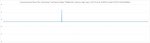 ROTTR Frametimeverlauf 30FPS.jpg