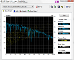 HDTune_Benchmark_Hitachi_HTS542525K9SA00.png