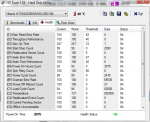 HDTune_Health_Hitachi_HTS542525K9SA00.png