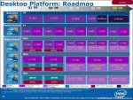 intelroadmap0910.jpg