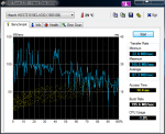 HDTune_Benchmark_Hitachi_HDS721010CLA332.png