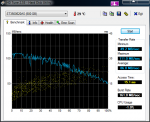 HDTune_Benchmark_ST3500620AS.png
