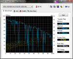 HDTune_Benchmark_WDC_WD5001AALS-00J7B1.png