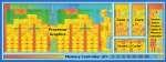 intel-broadwell-u-die-shot-100538295-orig.png