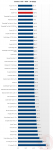 chart.png