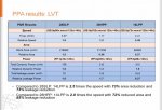 28nm 14nm Cortex-A9.jpg