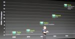 pascal-scaling.jpg