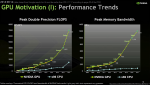 Nvidia PASCAL-GPU-Performance.png