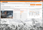Chris_2xGTX970_1500Mhz.png